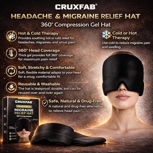 Migraine Relief Cap Headaches, Sinuses, Tension Relief and Headache Relief.