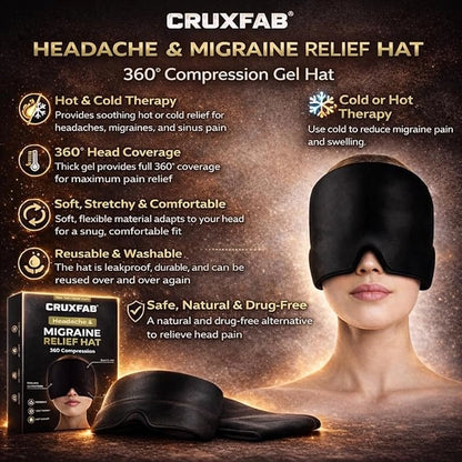 Migraine Relief Cap Headaches, Sinuses, Tension Relief and Headache Relief.